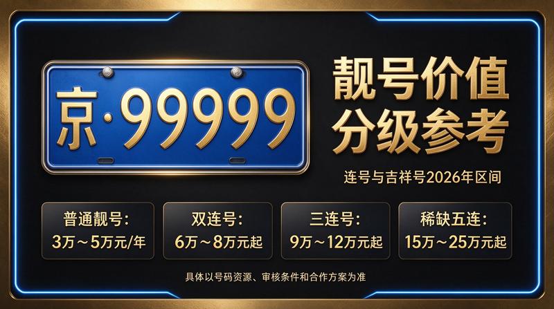 北京小牛京牌业务大厅实景图